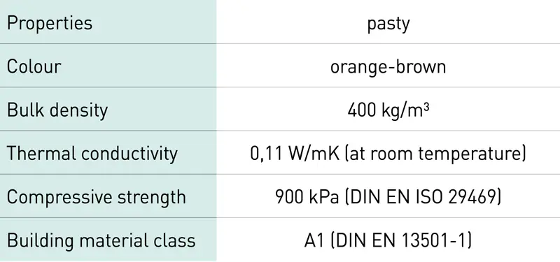 priopaste-tabelle-eigenschaften-eng